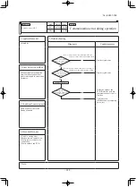 Предварительный просмотр 249 страницы Mitsubishi SCM40ZS-S Technical Manual