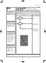 Предварительный просмотр 250 страницы Mitsubishi SCM40ZS-S Technical Manual