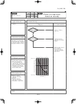 Предварительный просмотр 251 страницы Mitsubishi SCM40ZS-S Technical Manual