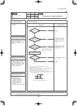 Предварительный просмотр 252 страницы Mitsubishi SCM40ZS-S Technical Manual