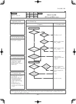 Предварительный просмотр 253 страницы Mitsubishi SCM40ZS-S Technical Manual