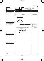 Предварительный просмотр 255 страницы Mitsubishi SCM40ZS-S Technical Manual