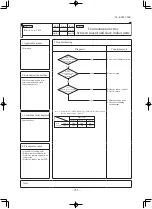 Предварительный просмотр 256 страницы Mitsubishi SCM40ZS-S Technical Manual