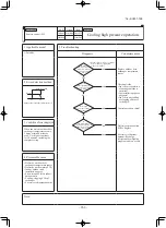 Предварительный просмотр 261 страницы Mitsubishi SCM40ZS-S Technical Manual