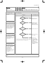 Предварительный просмотр 262 страницы Mitsubishi SCM40ZS-S Technical Manual