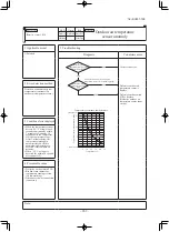 Предварительный просмотр 264 страницы Mitsubishi SCM40ZS-S Technical Manual