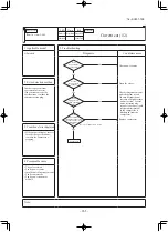 Предварительный просмотр 266 страницы Mitsubishi SCM40ZS-S Technical Manual