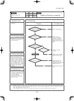 Предварительный просмотр 270 страницы Mitsubishi SCM40ZS-S Technical Manual