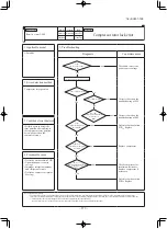 Предварительный просмотр 276 страницы Mitsubishi SCM40ZS-S Technical Manual