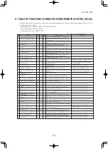 Предварительный просмотр 277 страницы Mitsubishi SCM40ZS-S Technical Manual