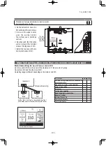 Предварительный просмотр 291 страницы Mitsubishi SCM40ZS-S Technical Manual