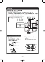 Предварительный просмотр 297 страницы Mitsubishi SCM40ZS-S Technical Manual