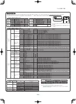 Предварительный просмотр 305 страницы Mitsubishi SCM40ZS-S Technical Manual