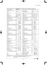 Предварительный просмотр 325 страницы Mitsubishi SCM40ZS-S Technical Manual