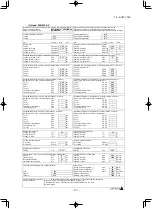 Предварительный просмотр 326 страницы Mitsubishi SCM40ZS-S Technical Manual