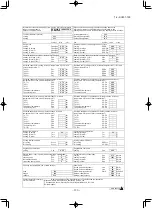 Предварительный просмотр 327 страницы Mitsubishi SCM40ZS-S Technical Manual