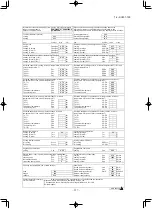 Предварительный просмотр 328 страницы Mitsubishi SCM40ZS-S Technical Manual