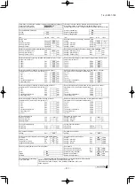 Предварительный просмотр 332 страницы Mitsubishi SCM40ZS-S Technical Manual