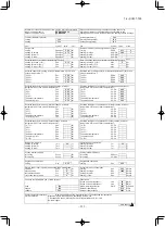 Предварительный просмотр 334 страницы Mitsubishi SCM40ZS-S Technical Manual