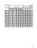 Предварительный просмотр 7 страницы Mitsubishi SCM45ZA User Manual