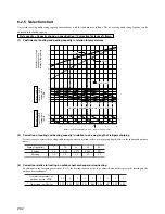 Предварительный просмотр 12 страницы Mitsubishi SCM45ZA User Manual