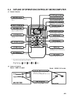 Предварительный просмотр 15 страницы Mitsubishi SCM45ZA User Manual