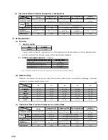 Предварительный просмотр 18 страницы Mitsubishi SCM45ZA User Manual