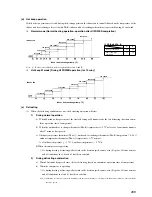 Предварительный просмотр 19 страницы Mitsubishi SCM45ZA User Manual