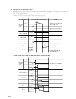 Предварительный просмотр 22 страницы Mitsubishi SCM45ZA User Manual