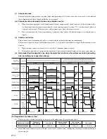 Предварительный просмотр 24 страницы Mitsubishi SCM45ZA User Manual