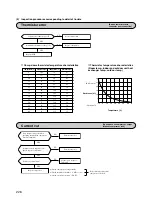 Предварительный просмотр 36 страницы Mitsubishi SCM45ZA User Manual