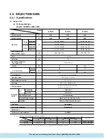 Предварительный просмотр 4 страницы Mitsubishi SCM80ZA Manual