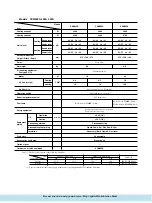 Предварительный просмотр 5 страницы Mitsubishi SCM80ZA Manual