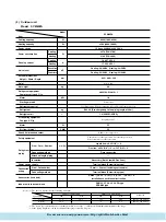 Предварительный просмотр 7 страницы Mitsubishi SCM80ZA Manual