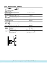 Предварительный просмотр 13 страницы Mitsubishi SCM80ZA Manual