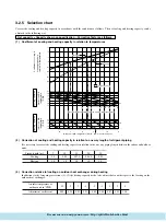 Предварительный просмотр 19 страницы Mitsubishi SCM80ZA Manual