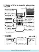 Предварительный просмотр 23 страницы Mitsubishi SCM80ZA Manual