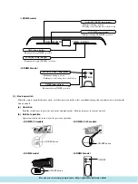 Предварительный просмотр 24 страницы Mitsubishi SCM80ZA Manual