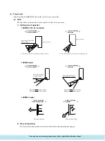 Предварительный просмотр 25 страницы Mitsubishi SCM80ZA Manual