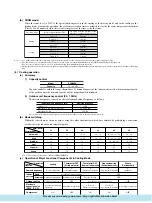 Предварительный просмотр 27 страницы Mitsubishi SCM80ZA Manual