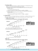 Предварительный просмотр 29 страницы Mitsubishi SCM80ZA Manual