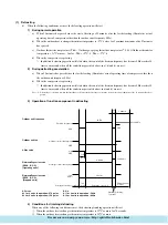 Предварительный просмотр 31 страницы Mitsubishi SCM80ZA Manual