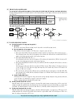 Предварительный просмотр 32 страницы Mitsubishi SCM80ZA Manual