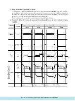 Предварительный просмотр 35 страницы Mitsubishi SCM80ZA Manual