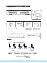 Предварительный просмотр 39 страницы Mitsubishi SCM80ZA Manual