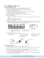 Предварительный просмотр 42 страницы Mitsubishi SCM80ZA Manual