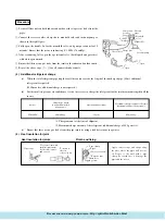 Предварительный просмотр 46 страницы Mitsubishi SCM80ZA Manual