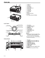 Preview for 6 page of Mitsubishi SD105U User Manual