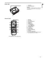 Preview for 7 page of Mitsubishi SD105U User Manual