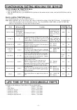 Preview for 22 page of Mitsubishi SD200U Service Manual